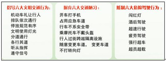 關(guān)愛生命  文明駕駛